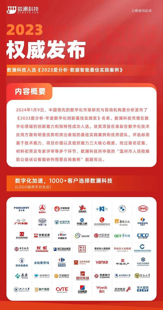 新奥精准精选免费提供，高效设计实验战略