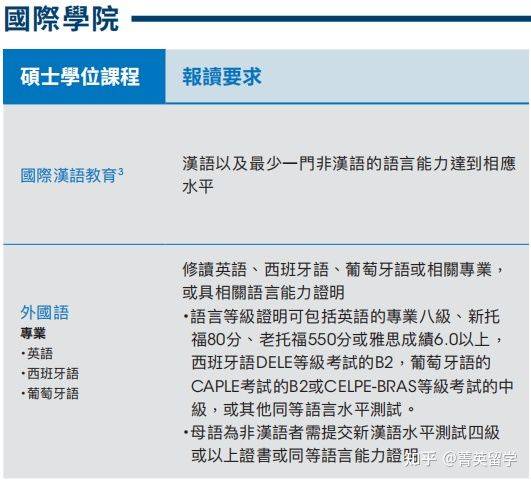 崇哲圣 第3页