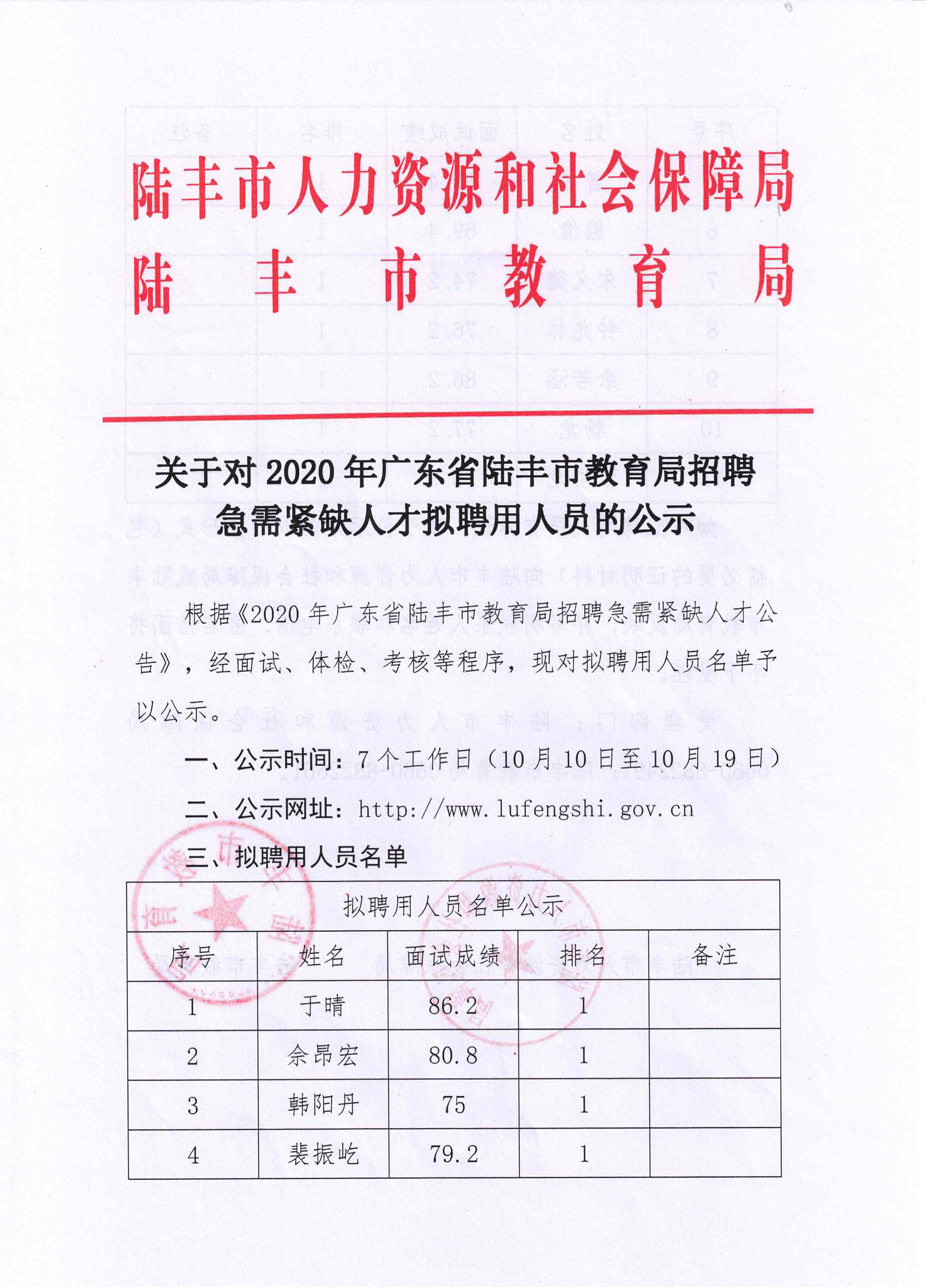 陆丰市水利局最新招聘信息