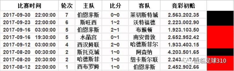 今晚澳门9点35脱离奖，全局性战略实验协调