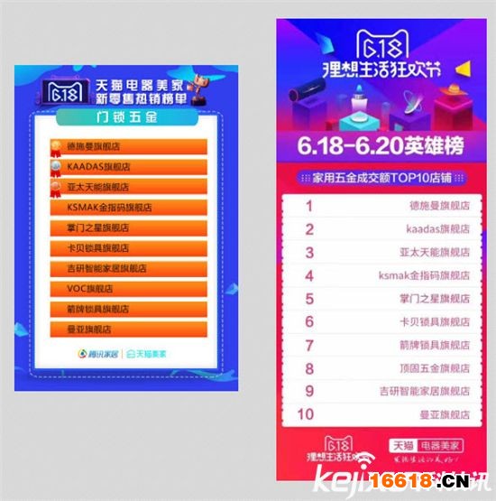 远金 第3页