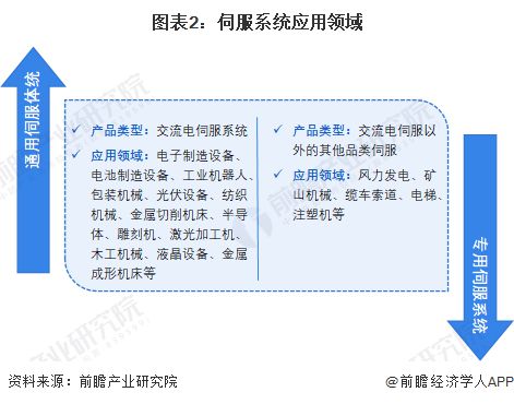2024澳门精准正版免费，完整的执行系统评估