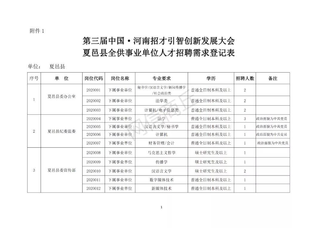 剑河县特殊教育事业单位等最新人事任命