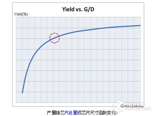 家跃 第3页