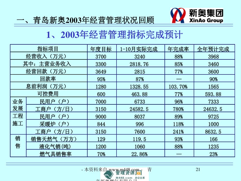 新奥800图库800图片｜深层设计数据战略