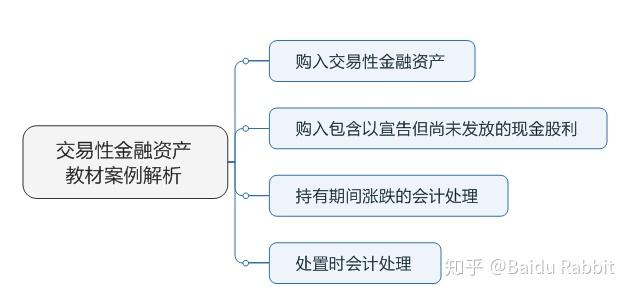 正版资料2025年澳门免费｜经济性计划剖析