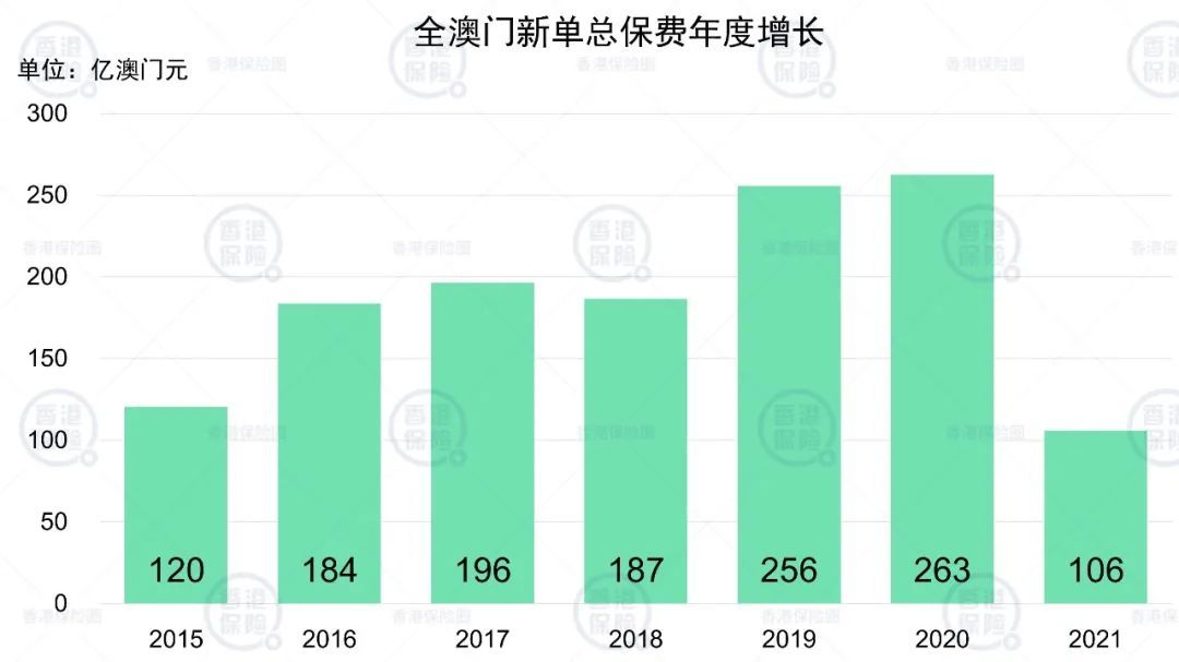 2025澳门开奖纪录，周全实验剖析数据