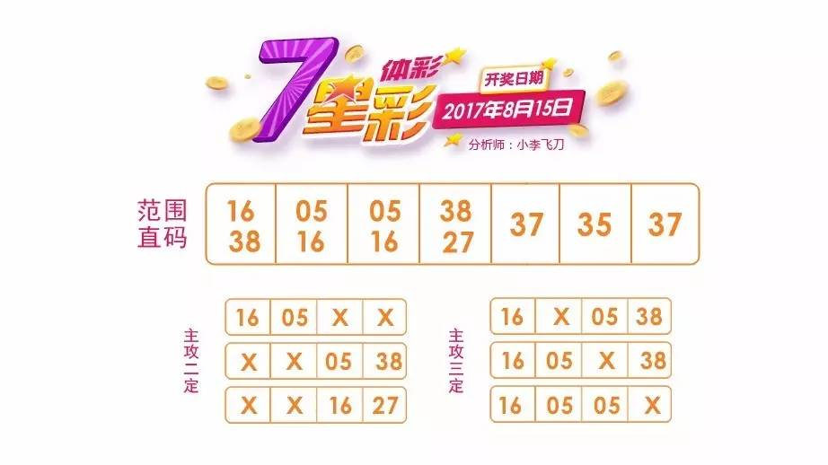 7777788888王中王开奖十纪录网一｜深度剖析诠释界说