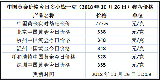 香港澳门最快开奖纪录是几多｜详细实验指导