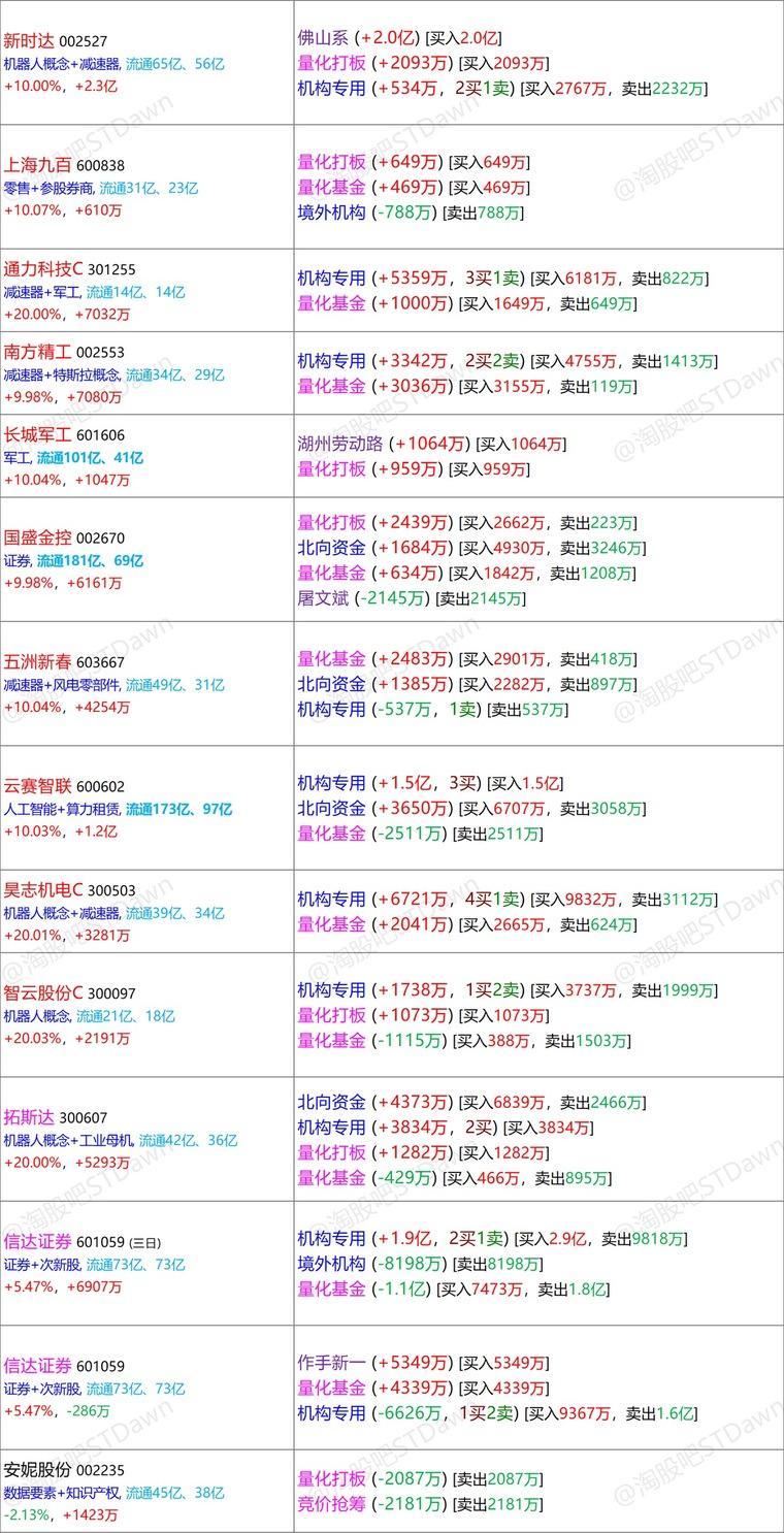 澳门管家婆100%精准图片，最新研究诠释界说