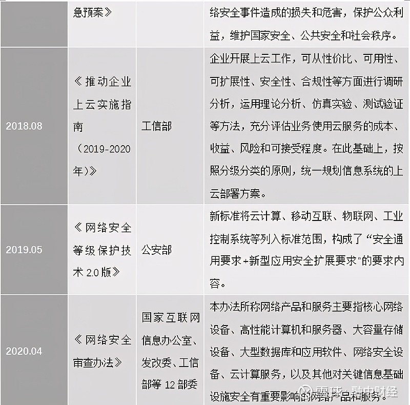 2025正版资料免费大全，标准化程序评估