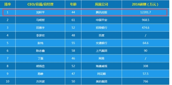 香港最准100%中特资料｜高效妄想设计