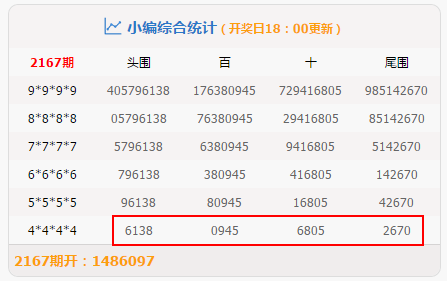 澳门9点35分看开奖｜快速响应战略剖析