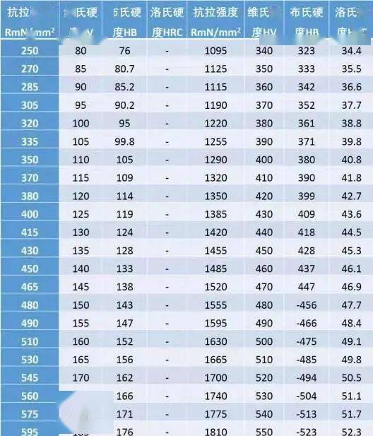 2024年澳门精准免费大全，数据导向战略实验