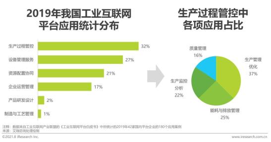新澳最精准正最精准，数据驱动剖析决议