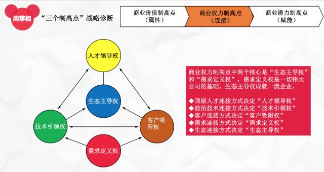 跃凡 第3页