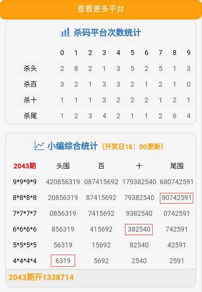 今晚澳门9点35脱离奖效果，功效性操作计划制订
