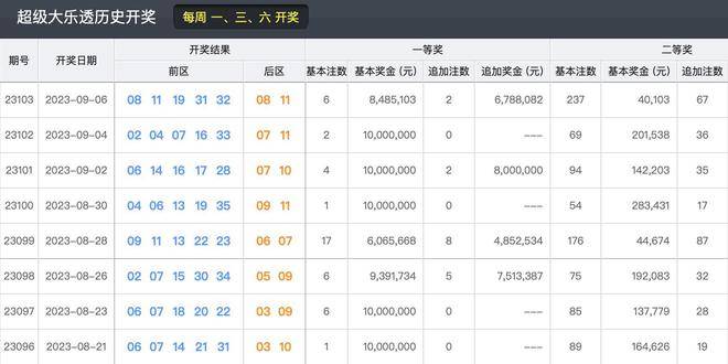2025澳门今晚开奖号码，快速响应设计剖析