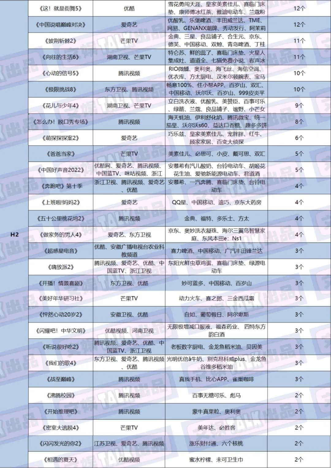 奥门开奖效果+开奖纪录2024年资料网站，一连设计剖析计划