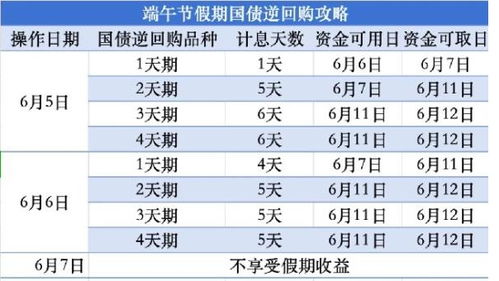 花卉莳植 第281页