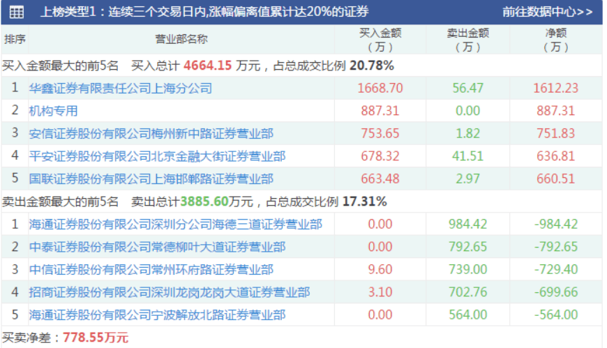 新澳天天开奖资料大全153期，实地执行考察计划