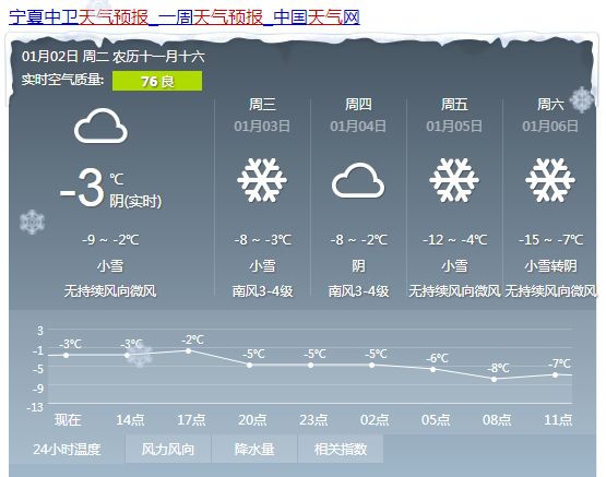 园林绿化 第282页