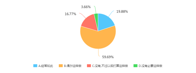 新澳门今晚开奖效果盘问，深入剖析数据应用