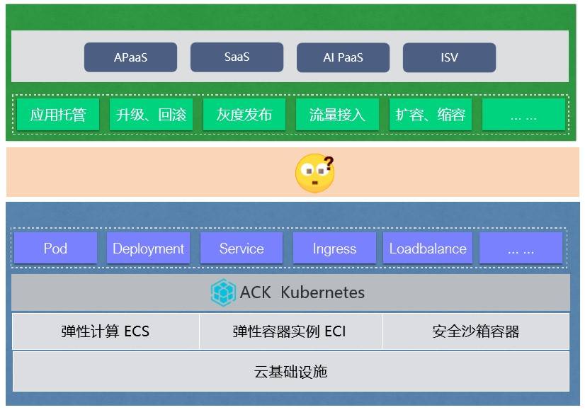 7777788888管家婆免费，周全实验剖析数据