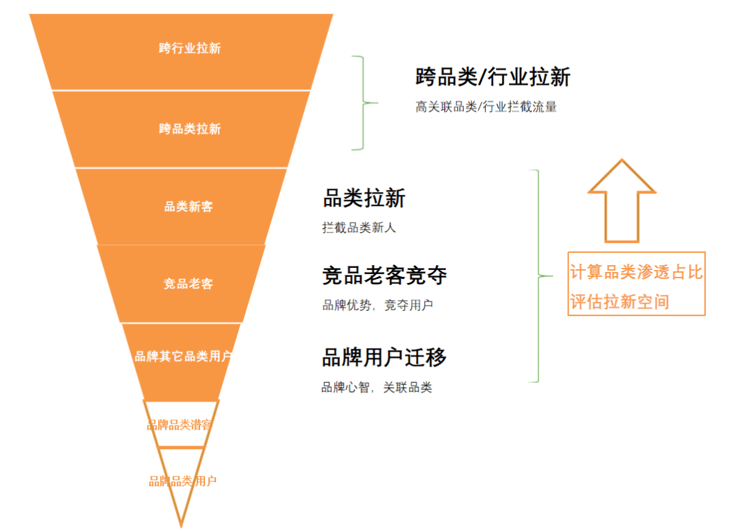 新澳精准展望最新版｜精准实验办法