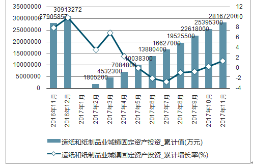 新澳门开奖效果，清静性战略评估
