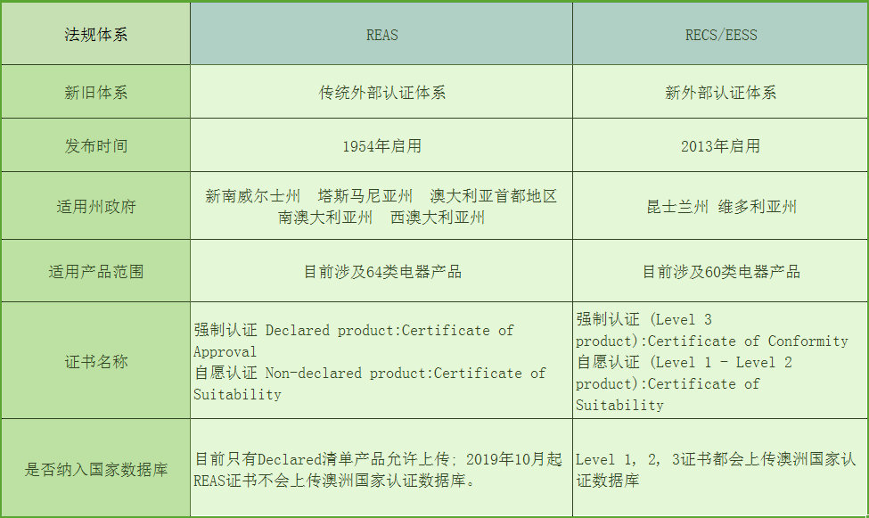 新澳今晚上9点30开奖效果盘问｜普遍的诠释落实支持妄想