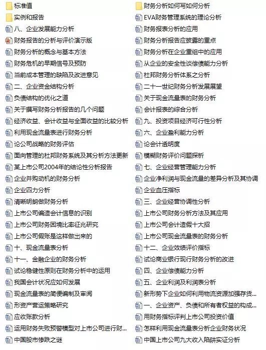 2025天天彩资料大全免费，专业剖析说明
