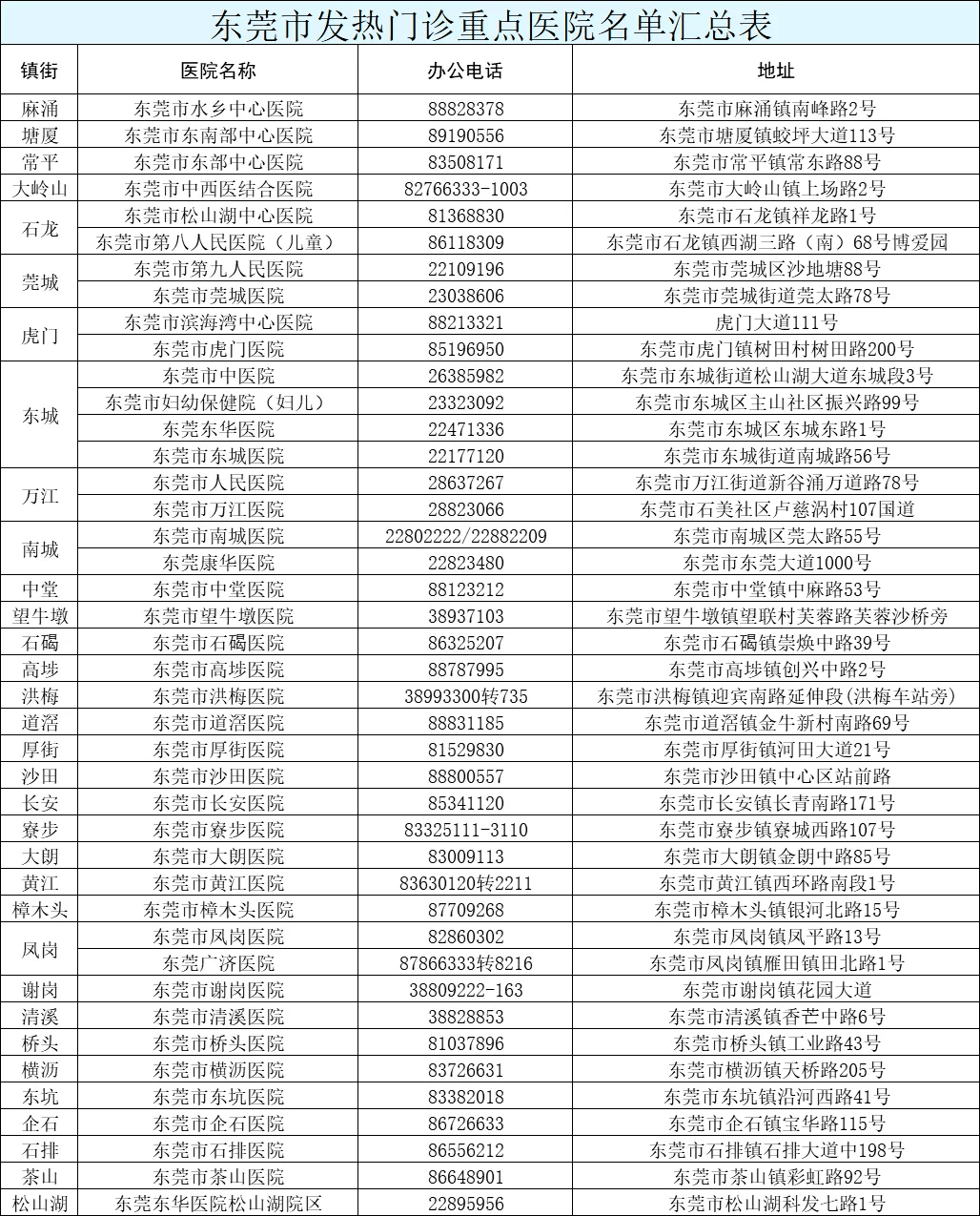 2025新澳今晚资料｜周全评估剖析说明