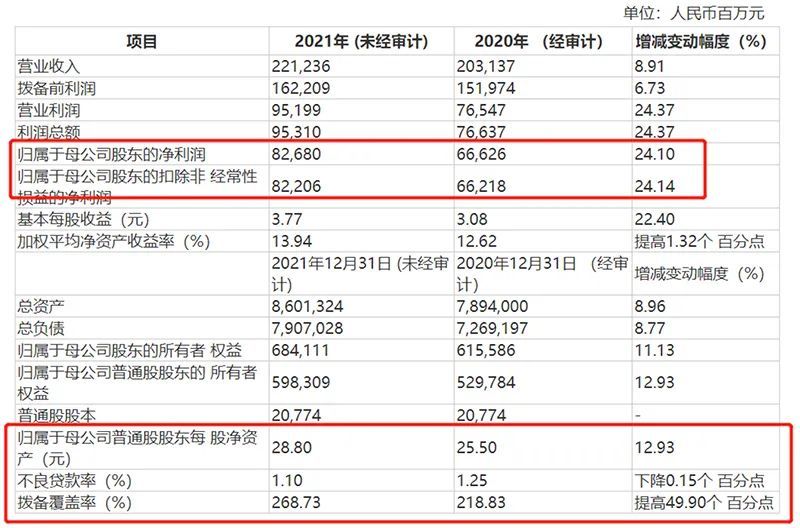 园林绿化 第280页