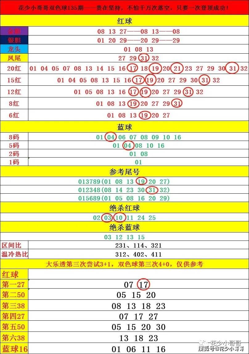 2024澳门今晚开奖纪录，实证剖析说明