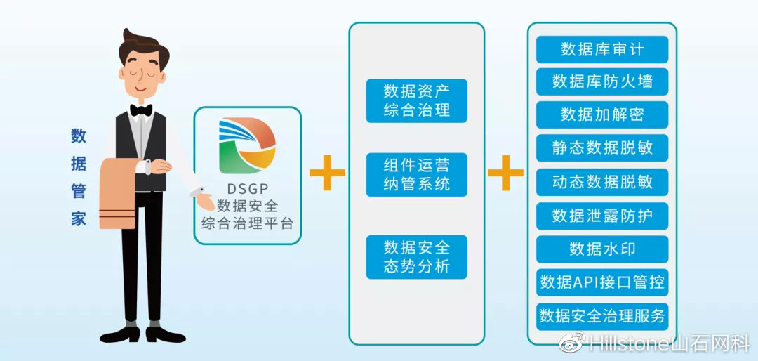 7777788888管家婆免费，清静性计划设计