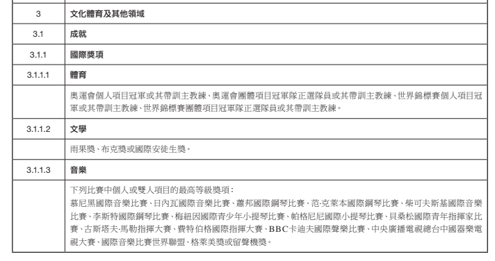 第1678页