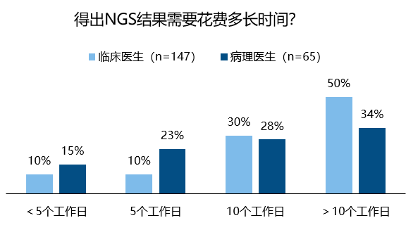 2025新澳正版免费大全，精准剖析实验办法