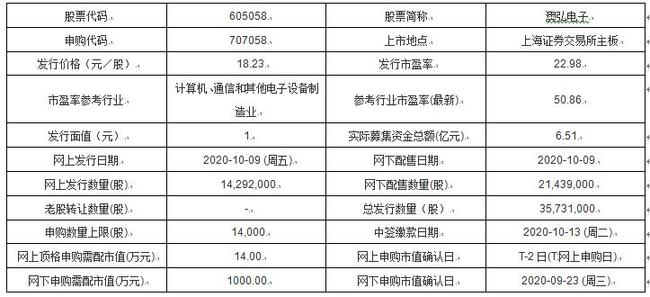 新澳今晚上9点30开奖效果，适用设计剖析战略
