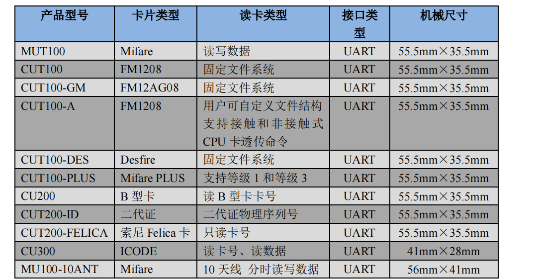 新澳门今期开奖效果盘问表图片，实地战略验证妄想