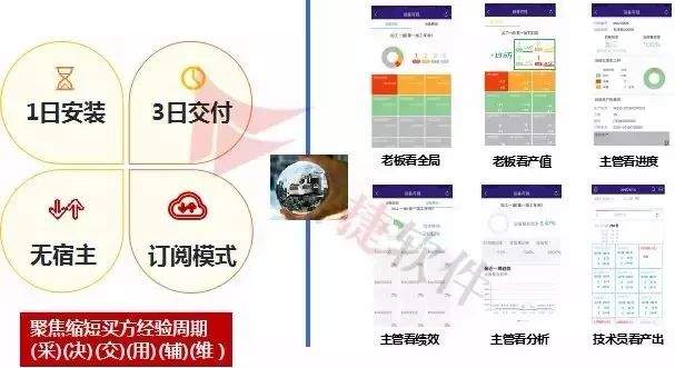 澳门管家婆100%精准准确，快捷问题战略设计