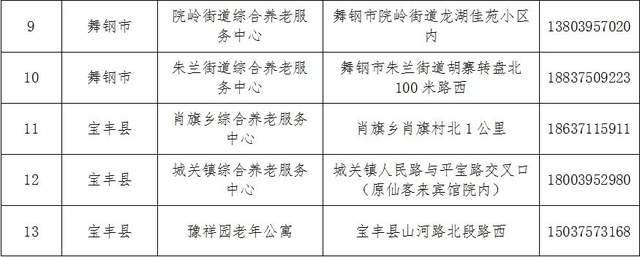 第1658页