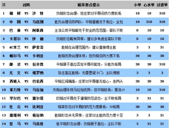 新澳天天彩免费资料大全特色，深度解答诠释界说，复古版55.114