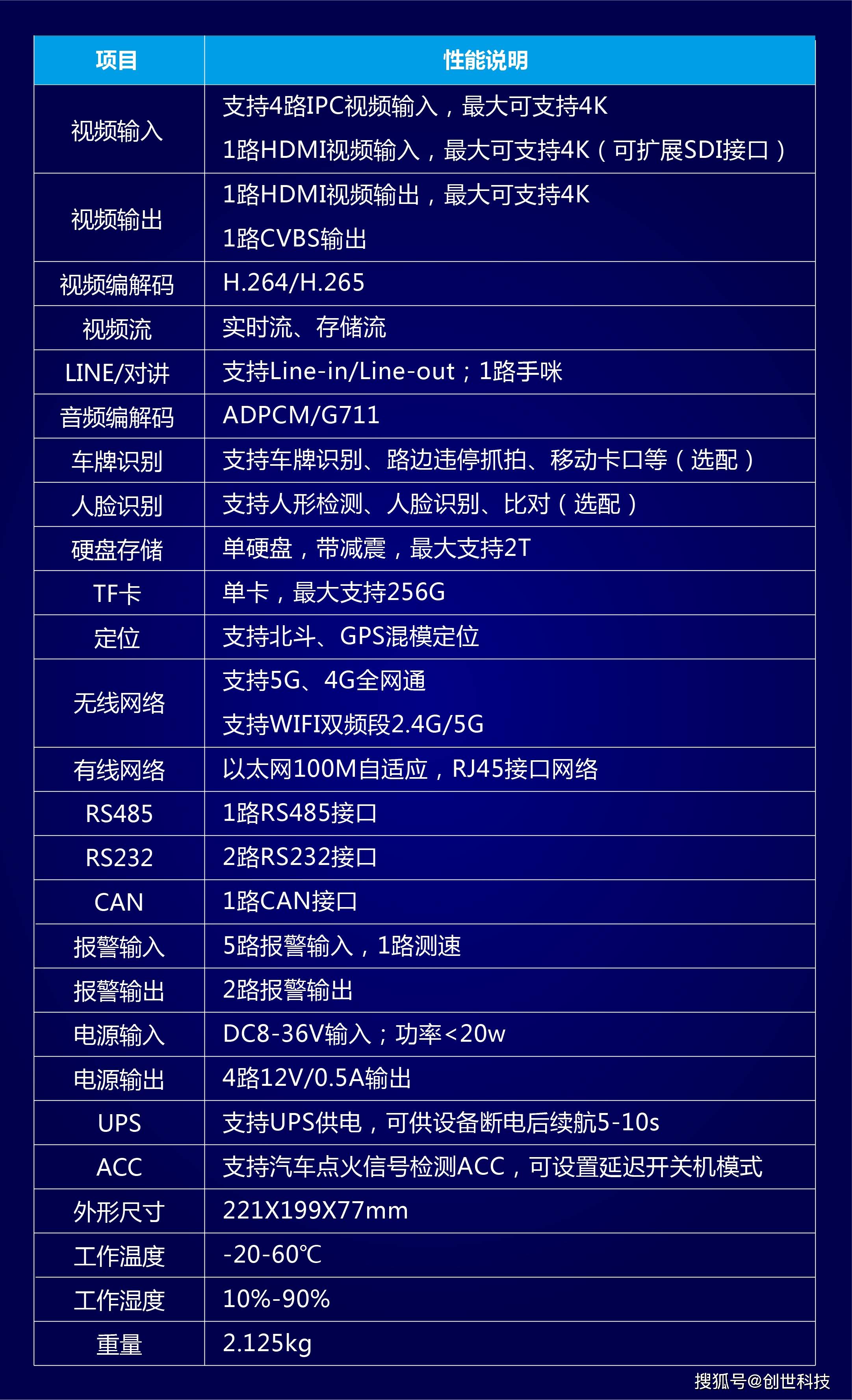 2024年正版资料免费大全果真，清晰妄想执行向导，投资版44.287