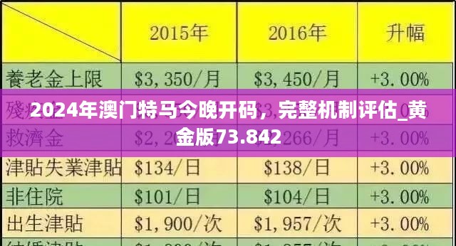 2025年澳门免费资料,正版资料，系统化剖析说明，钻石版94.419