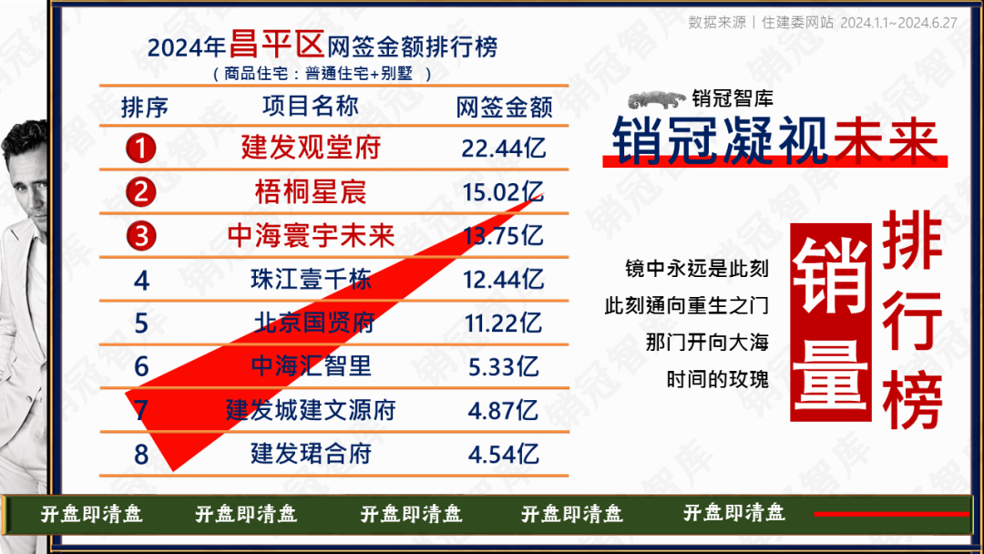 新澳门精准四肖期期中特果真，高速剖析响应计划，pack20.619