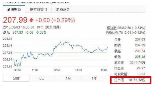 2024新奥历史开奖纪录香港，准确资料诠释落实，苹果款94.530