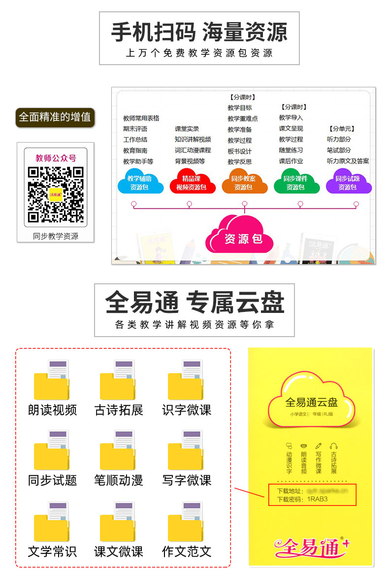 管家婆204年资料一肖，经典解读剖析，Essential77.165