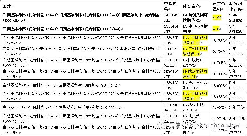 澳门一码一肖一恃一中312期，周全解答诠释落实，特殊款64.13