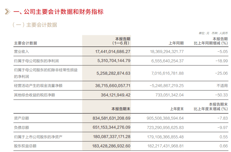 2024澳门天天开彩开奖纪录，一连执行战略，LT31.342